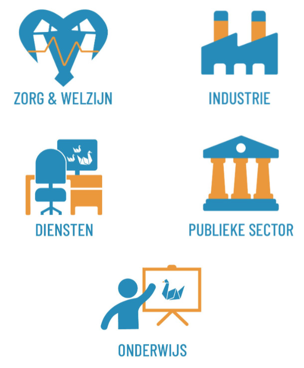 Wlide Zwanen Waar Onze Diensten Landen