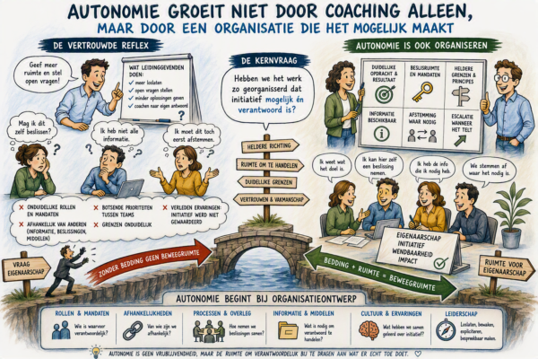 “Autonomie, dat is toch een cultuurprobleem?”